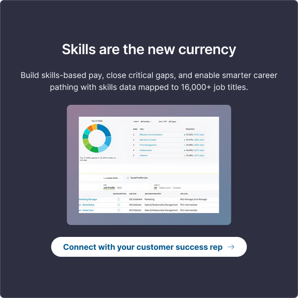 Salary.com CompAnalyst